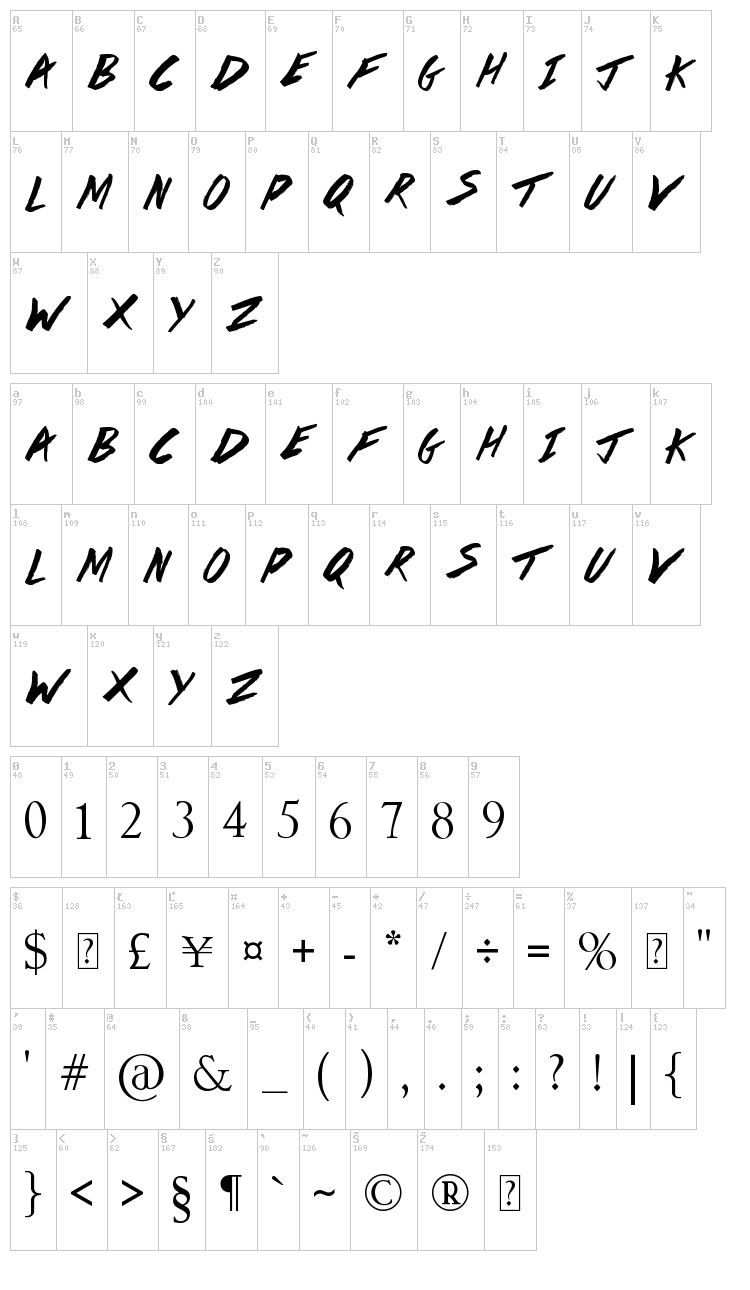 Da Streets font map
